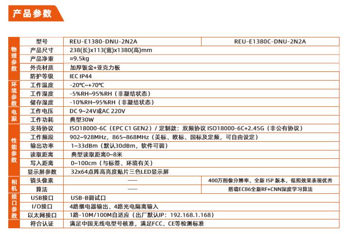 高清智慧车牌系统
